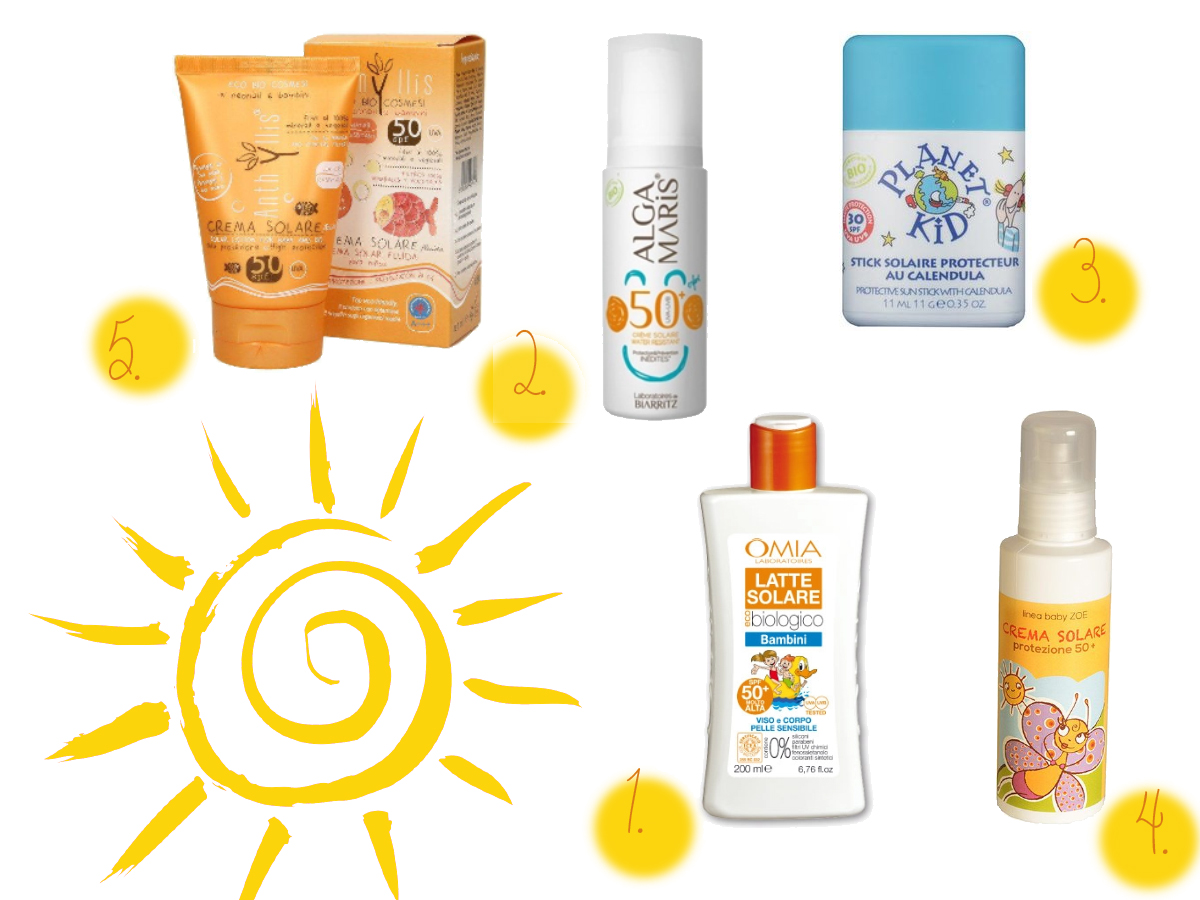 Come scegliere le creme solari per bambini guida all’acquisto Bismama